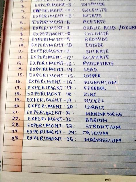 Image result for Basic Radicals