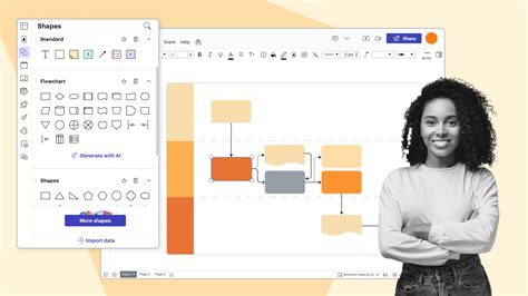 Lucidchart | Diagramas creados con inteligencia