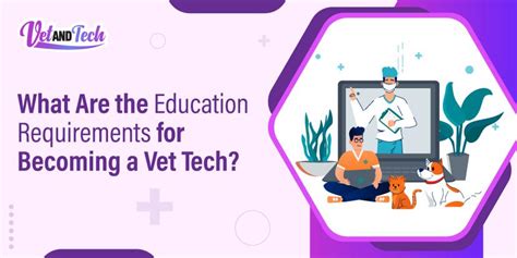 Image result for Accredited Vet Tech Programs