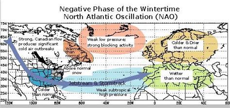 Brutal Winter Weather Of December 1917 and January 1918