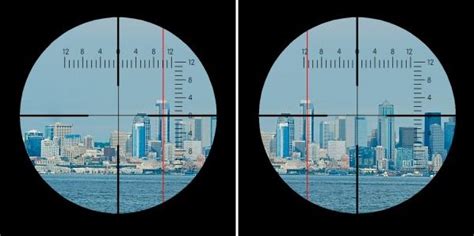 Image result for Periscoping