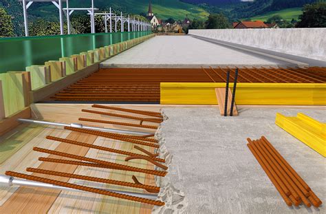 FIS EM Plus - fischer India