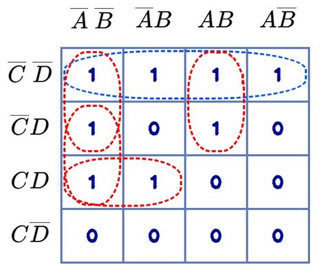 Class Notes — Electronics: NPHC206