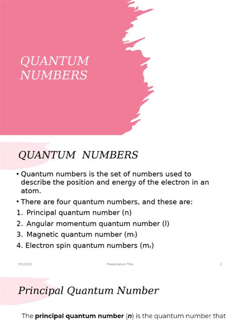 Understanding Quantum Numbers 的图像结果