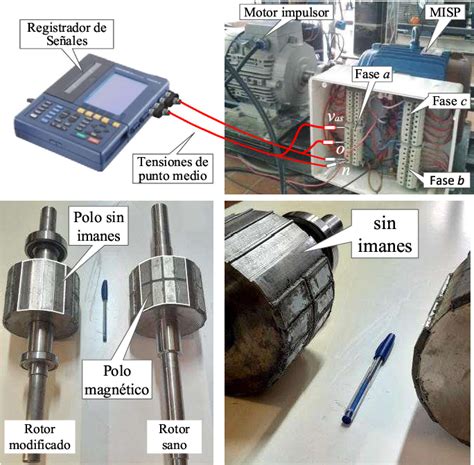 Image result for Demagnetization Pmsm
