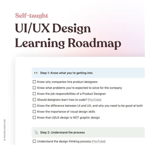 Image result for Learning Path UI