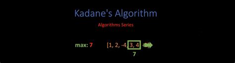 Kadane's Algorithm Gfg Solution 的图像结果