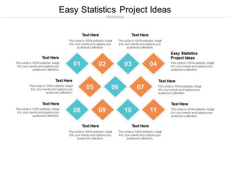 Image result for Statistics Project Ideas