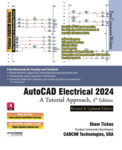 Image result for AutoCAD Electrical License Key
