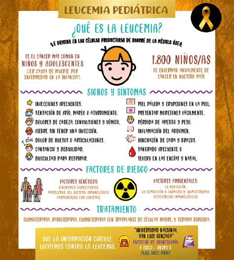 Folleto Leucemia - LEUCEMIA PEDIÁTRICA ¿QUÉ ES LA LEUCEMIA? ES EL CÁNCER MÁS COMÚN EN NIÑOS Y ...
