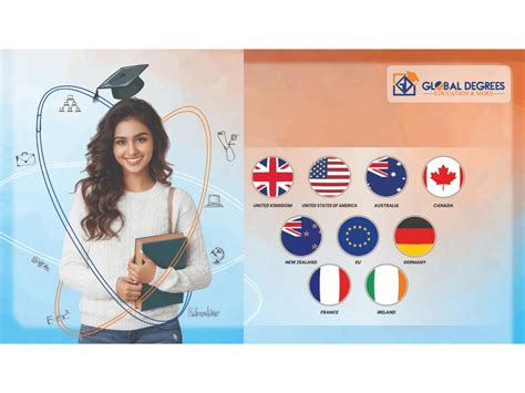 Global Degrees Crosses 15,000+ Study-Abroad Successes, Strengthens ...