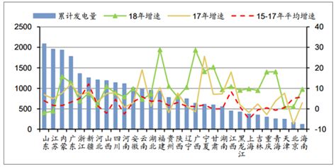 电力保供仍面临较大挑战 电煤供应不足是根本原因-环球金融网