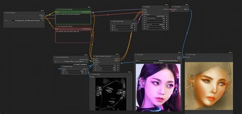 Image result for Sdxl Control Network Tutorial