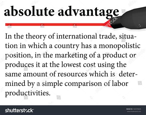 4 Comparative Advantage Theories Stock Vectors and Vector Art ...
