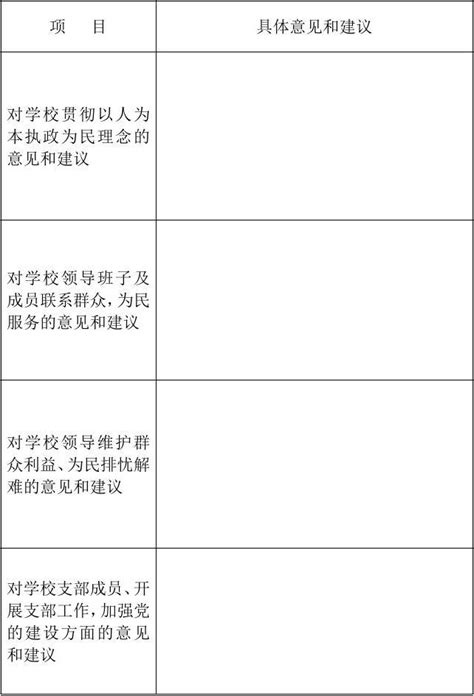 ××小学党支部民主生活会班子成员征求意见表_文档下载