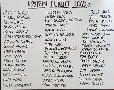 6 Takeaways From the First Batch of the Epstein Files Vector Art