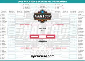 NCAA bracket 2025: Tournament field set; print your men’s basketball ...