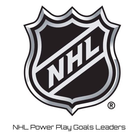 NHL Team Hits Leaders 2024-25? | Team Rankings