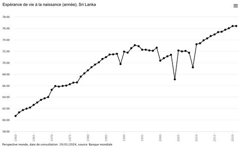 சர்க்கரைநோயின் எதிரியாகும் கோவைக்காய்! - நலமோடு நாம் வாழ - கருத்துக்களம்
