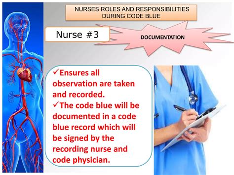 Image result for First Blue Code