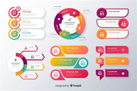 Design Attractive infographics Design Services with Artyfy