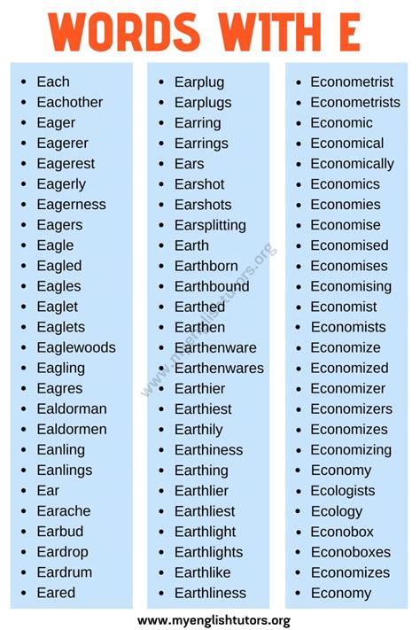 Words that Start with E: List of 400+ E Words in English with ESL ...