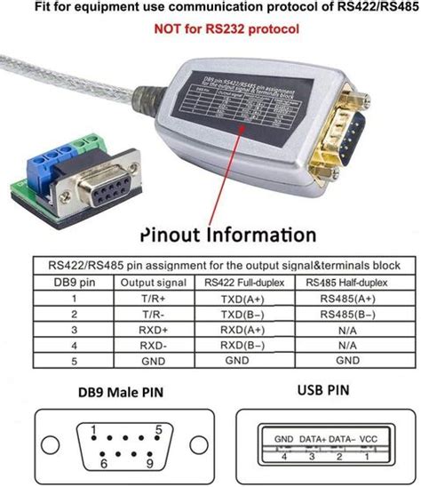 microware USB to RS422 RS485 Serial Port Converter Adapter Cable with ...