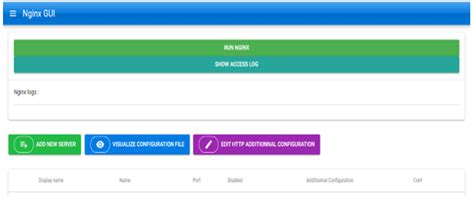 Image result for Nginx GUI Windows