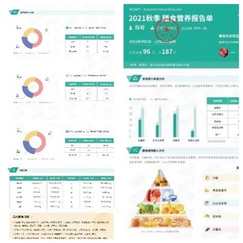 Image result for Python Using Matplotlib