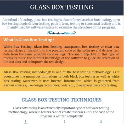 Image result for Glass Box Testing Java
