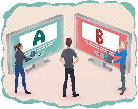 Image result for Split a B Prototype User Testing Questions