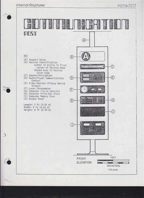 Texting Sim Space Code 的图像结果