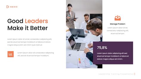 Image result for Basic Leadership Training Module PPT