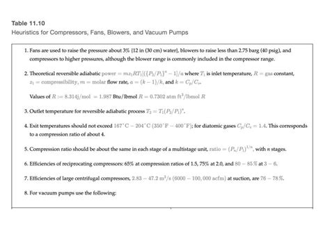 Image result for Heat Exchanger Sample Problem Shell and Tube