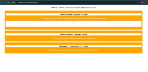 JavaScript Mouseover 的图像结果