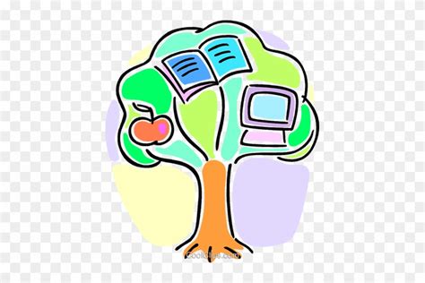 Knowledge Tree Clip Art Free 的图像结果