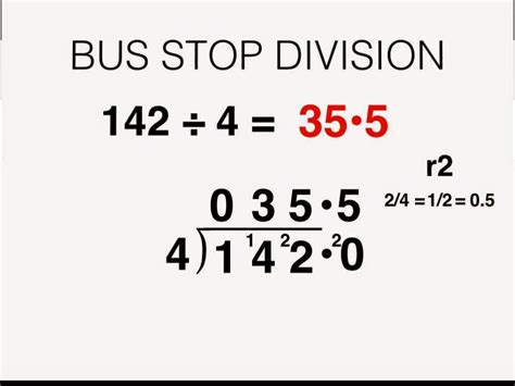 How to Use Bus Stop Method Division 的图像结果