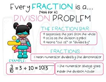 Fraction Division Problems 的图像结果