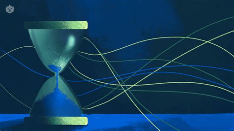 Image result for Complexity Computer Science