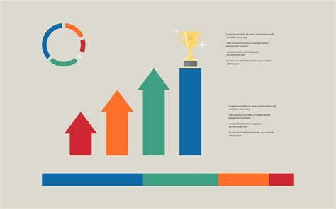 Strategy Chart Template 的图像结果