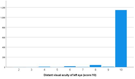 R Regex 的图像结果