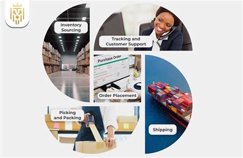 Image result for Stock Control