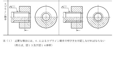 Image result for Complex Engineering Task