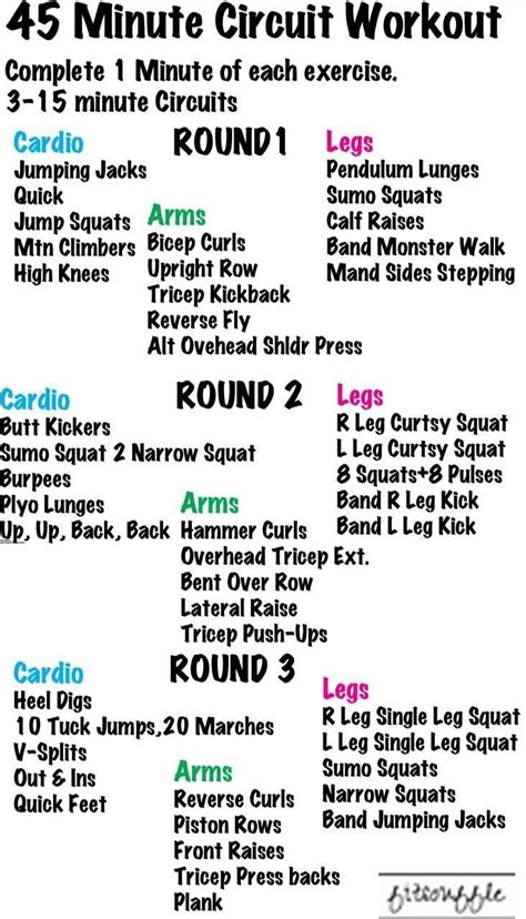 Circuit Training For Muscle Growth