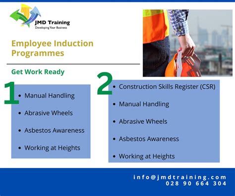 Image result for Induction Training Programme
