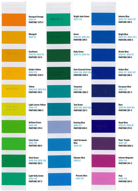 Image result for 3M Vinyl Color Chart