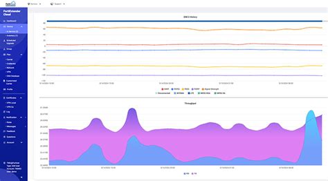 Image result for Demo Extender