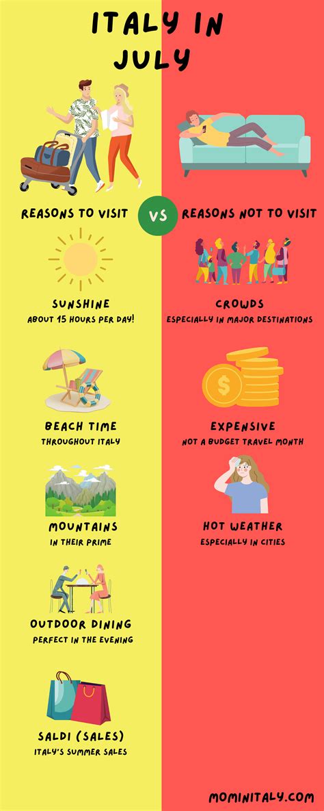 ITALY IN JULY – Your 2025 Guide from Someone Who Lives Here - Mom In Italy