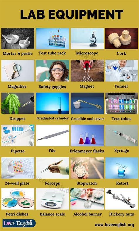 Lab Equipment: List of 48 Commonly Used Laboratory Equipment - Love English