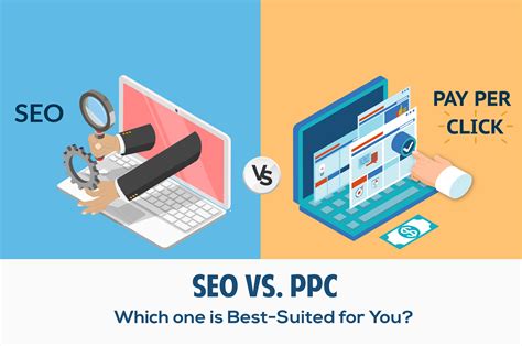 SEO Vs. PPC – Which one is Best-Suited for You? – RK Online Marketers
